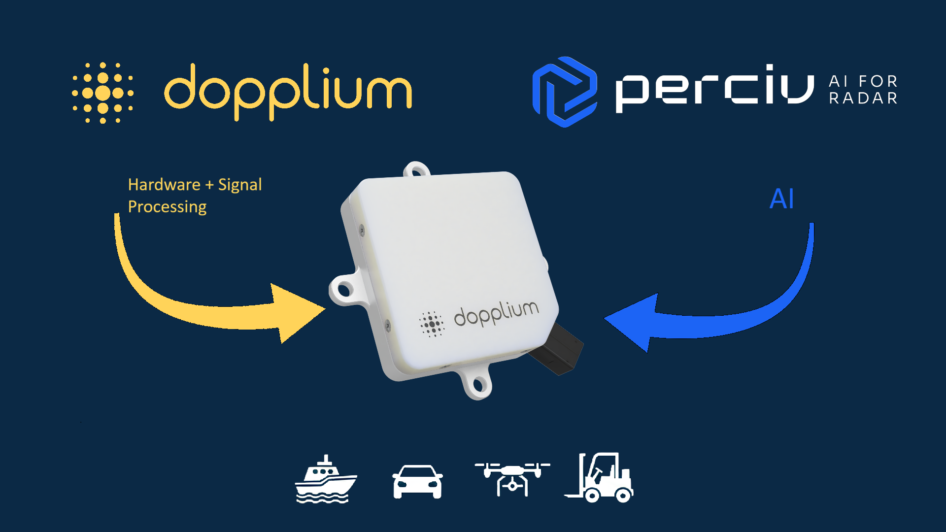 Perceptix Project Awarded MIT R&D Collaboration Grant